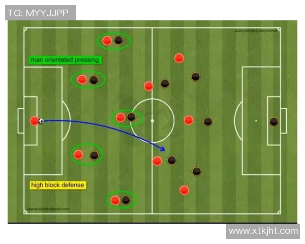 曼联重回巅峰之路 球队新阵容与战术革新分析